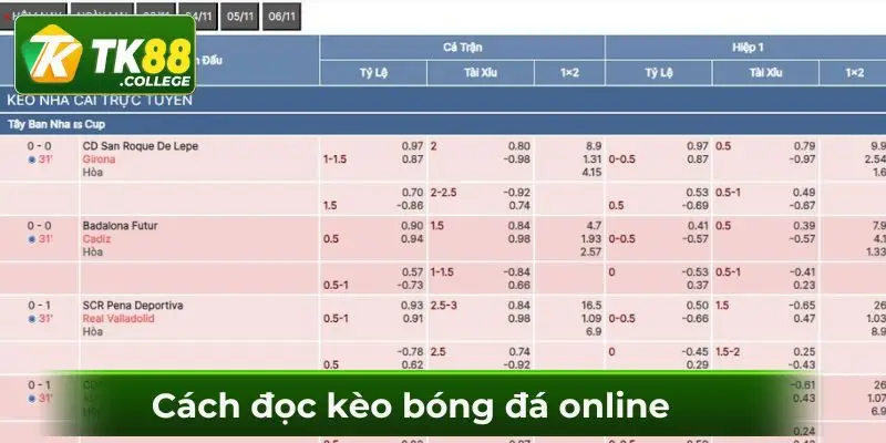 Cach-doc-keo-bong-da-online